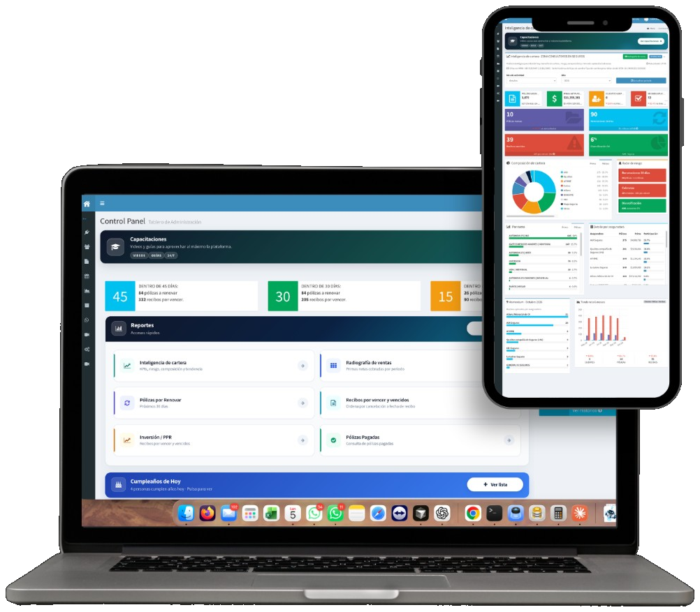 Tablero de ImBroker en computadora y teléfono